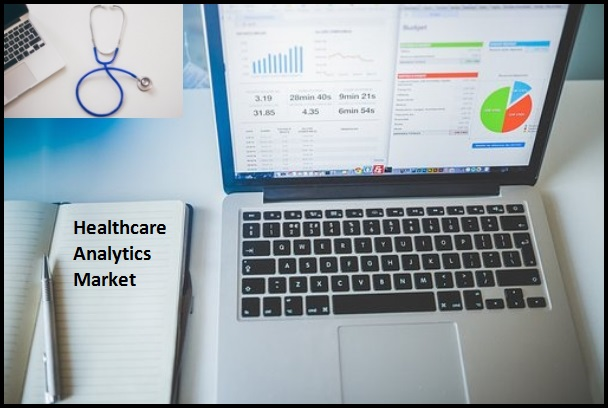 Healthcare Analytics Market'