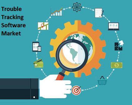 Trouble Tracking Software Market