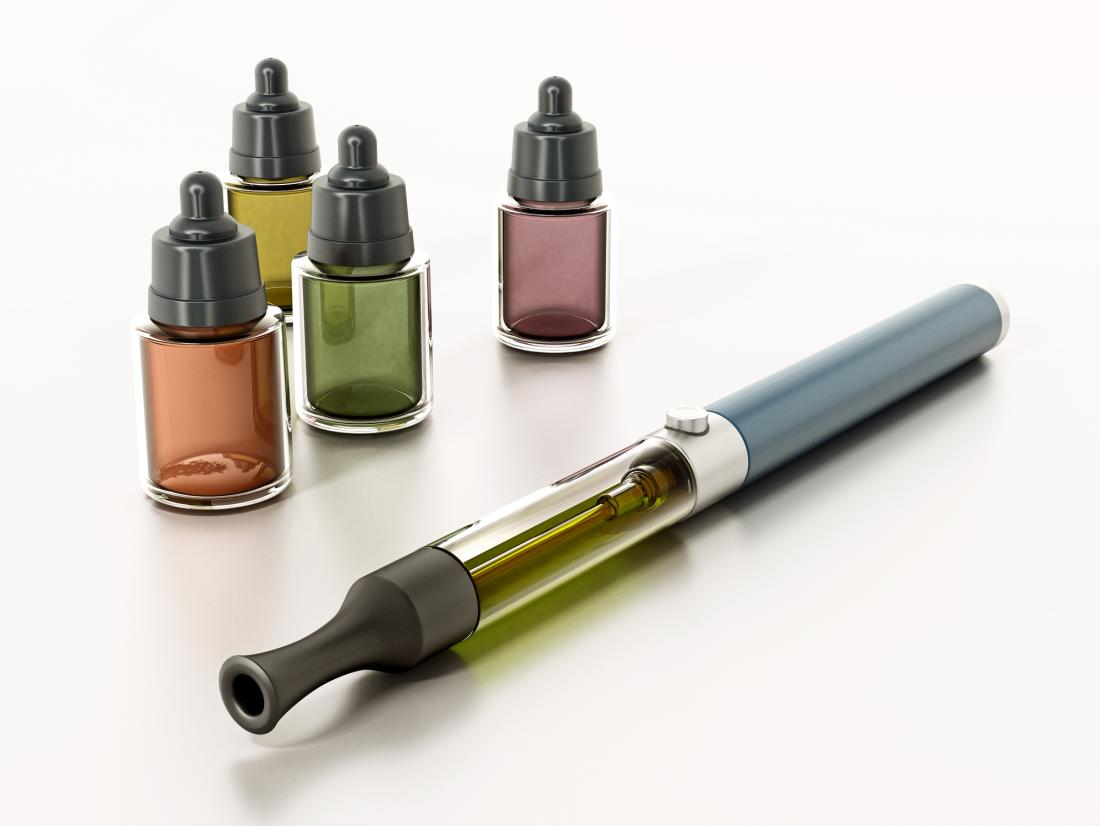 E-cigarette Market