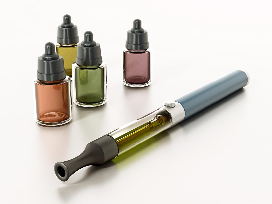 E-cigarette Market'