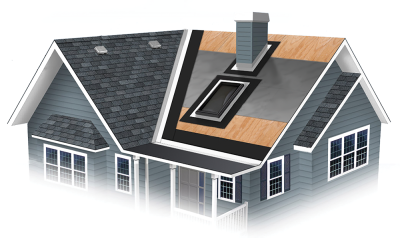 Roofing Underlayment Market'