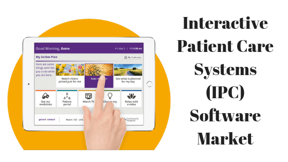 Interactive Patient Care Systems (IPC) Software'