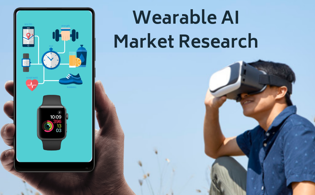 Wearable AI Market