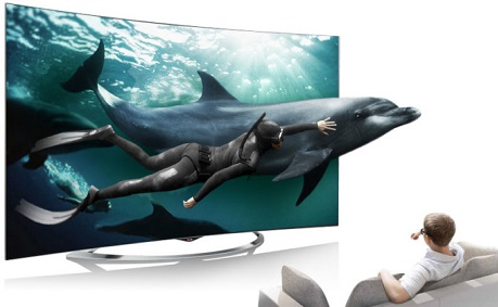 3D Televisions Market'