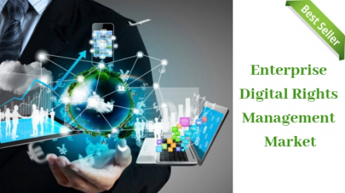 Enterprise Digital Rights Management'