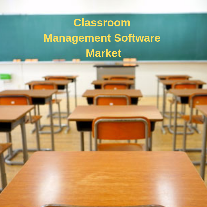 Classroom Management Software