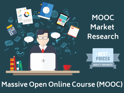 MOOC Market'