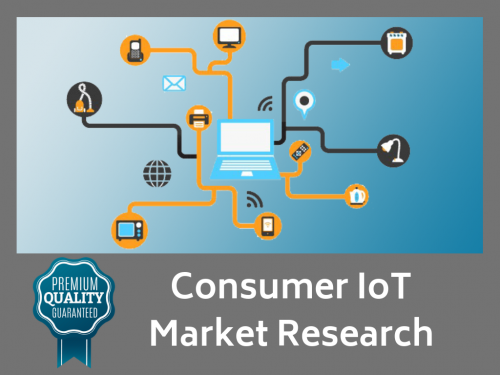 Consumer IoT Market'