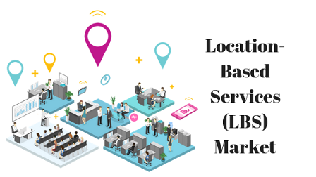 Location-Based Services (LBS)'