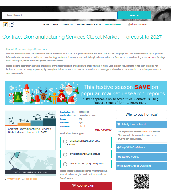 Contract Biomanufacturing Services Global Market - Forecast