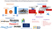 Forecast of Global Military Aircraft Washing Equipment 2023