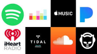 Music streaming platforms Market