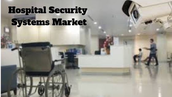 Hospital Security Systems Market