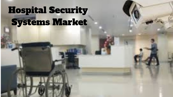 Hospital Security Systems Market'