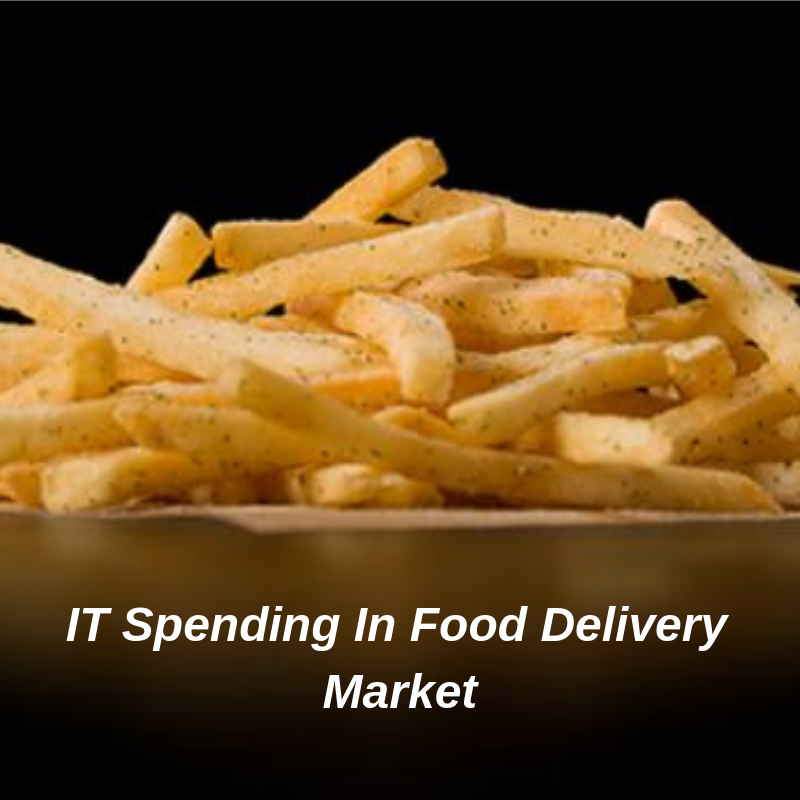 IT Spending In Food Delivery Market