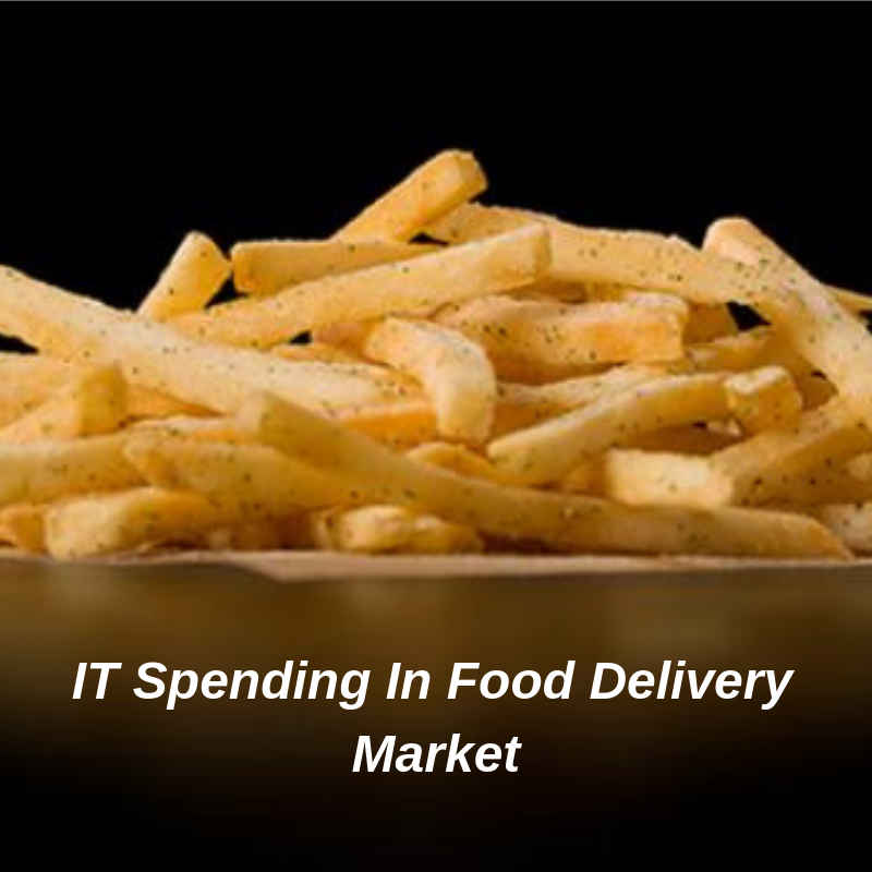 IT Spending In Food Delivery Market'