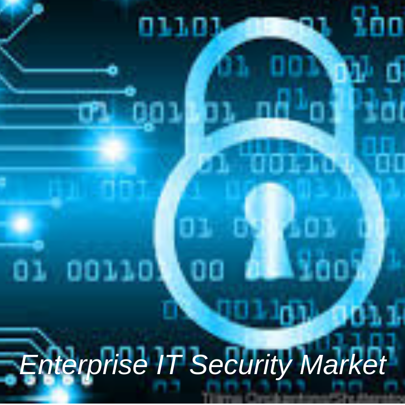 Enterprise IT Security