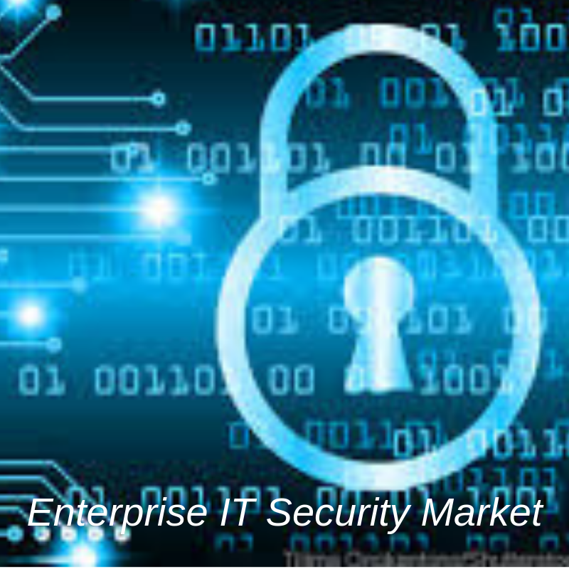 Enterprise IT Security'