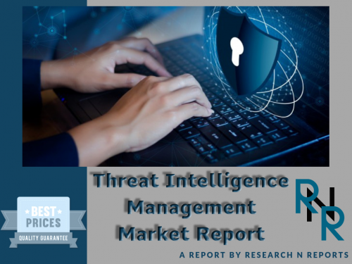 Threat Intelligence Management Market'