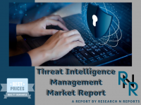Threat Intelligence Management Market