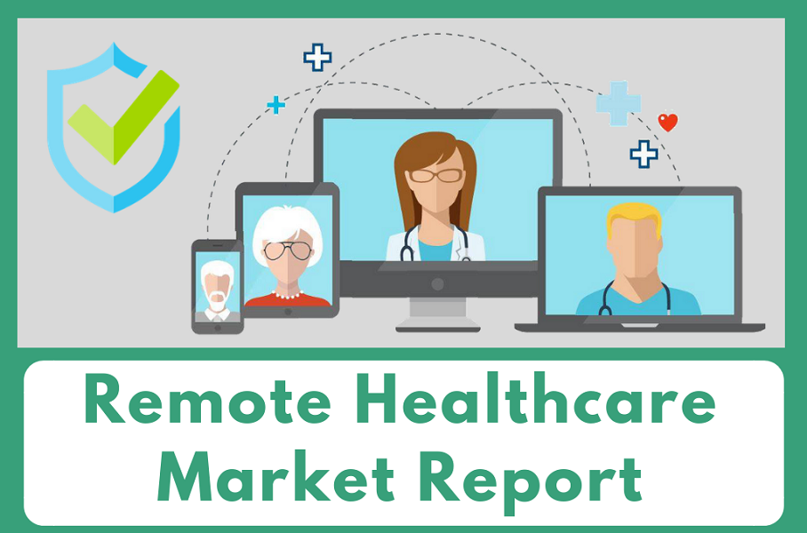 Remote Healthcare Market