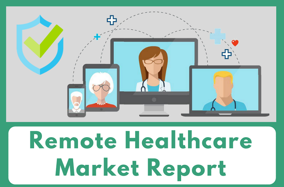 Remote Healthcare Market'