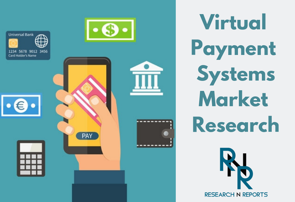 Virtual Payment Systems Market'