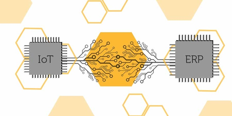 IoT Enabled Enterprise Resource Planning