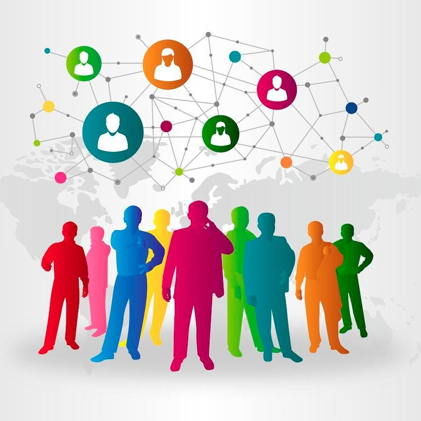 Social Intelligence Market'