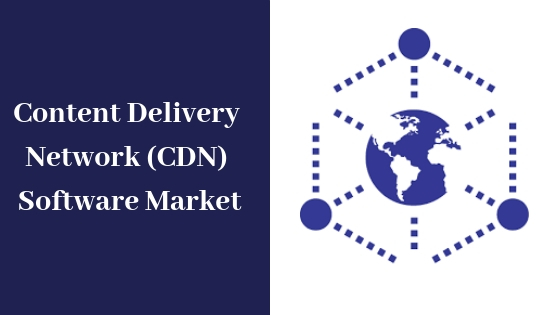 Content Delivery Network Software Market