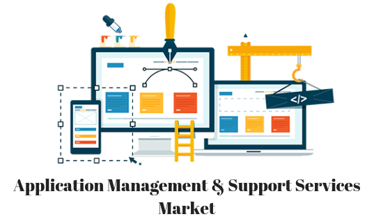 Application Management & Support Services'