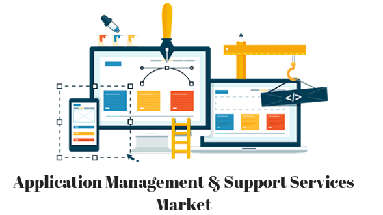 Application Management & Support Services