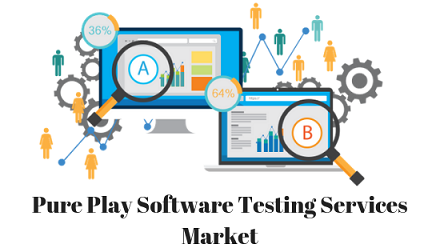 Pure Play Software Testing Services'