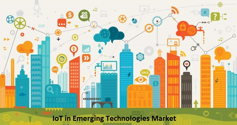 IoT in Emerging Technologies