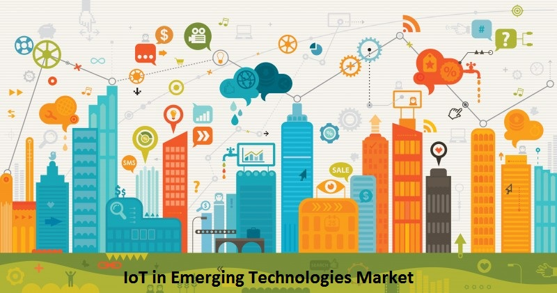 IoT in Emerging Technologies'