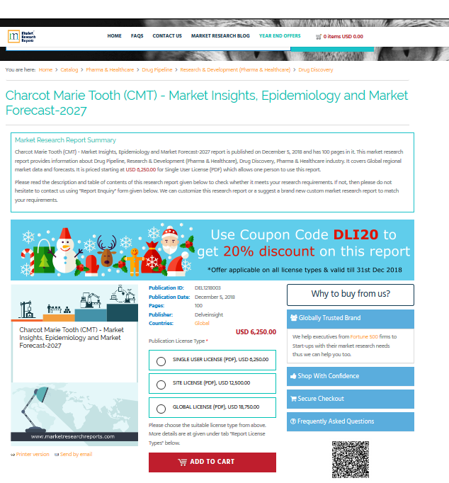 Charcot Marie Tooth (CMT) - Market Insights, Epidemiology