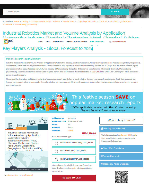 Industrial Robotics Market and Volume Analysis
