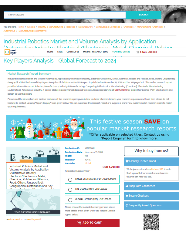 Industrial Robotics Market and Volume Analysis'