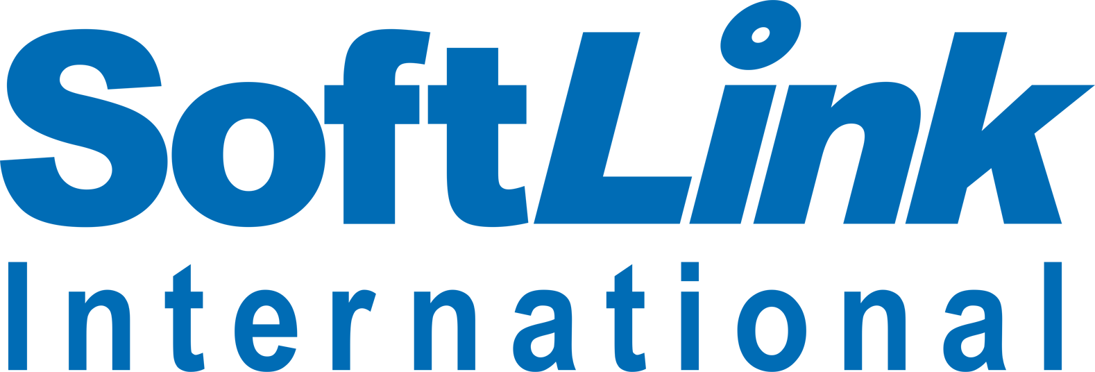 SoftLink International Pvt. Ltd. Logo
