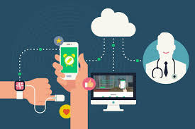 Digital Healthcare Market