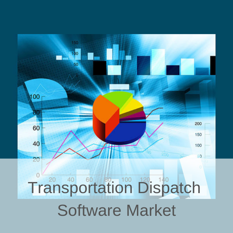 Transportation Dispatch Software Market'