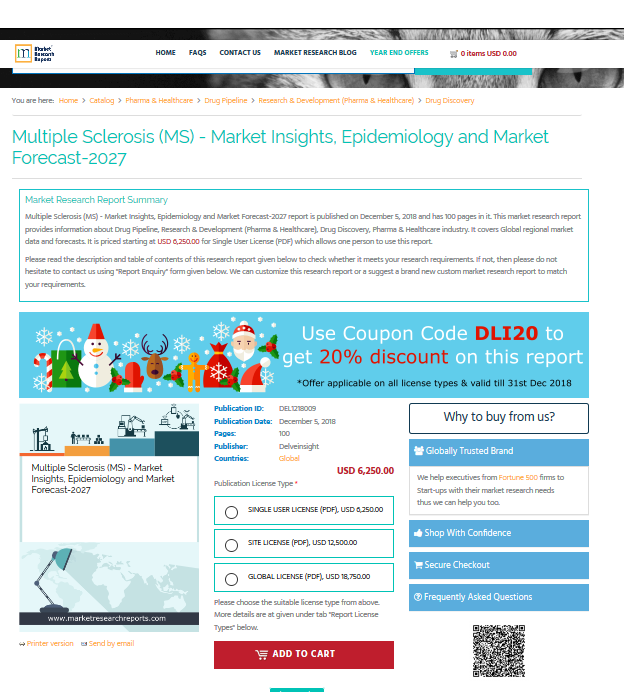 Multiple Sclerosis (MS) - Market Insights, Epidemiology'