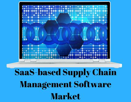 SaaS-Based Supply Chain Management Software'