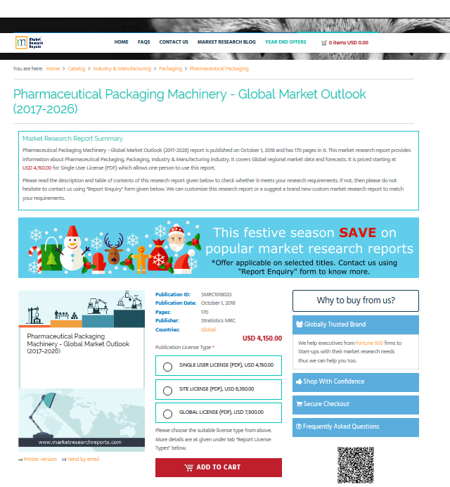 Pharmaceutical Packaging Machinery - Global Market Outlook'