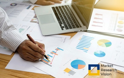 Application Virtualization&nbsp;Market'