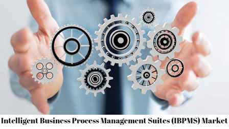 Intelligent Business Process Management Suites (IBPMS)