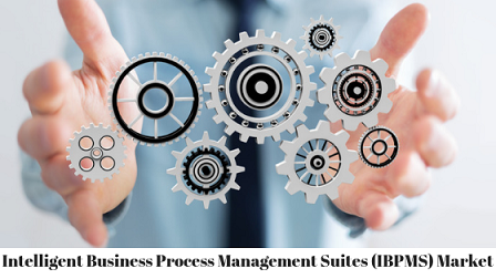 Intelligent Business Process Management Suites (IBPMS)'