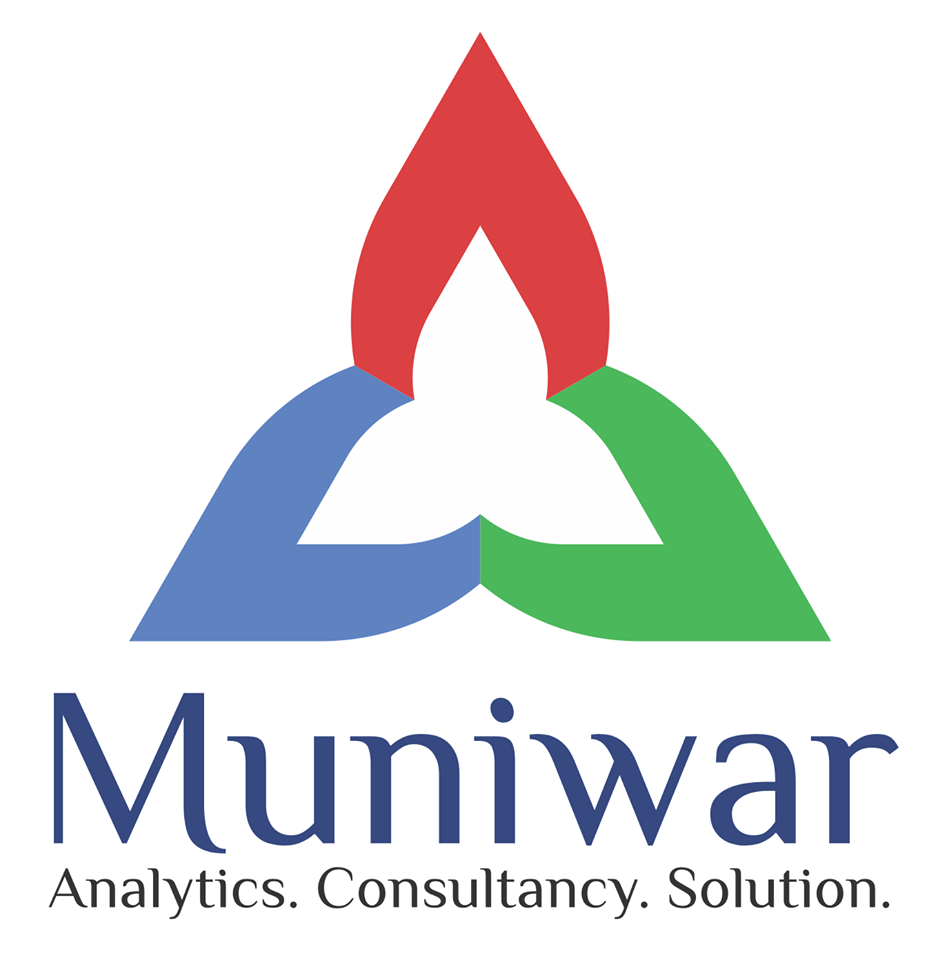 Muniwar Technologies Private Limited'