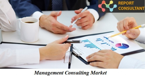 Latest Research on Management Consulting Market 2019'