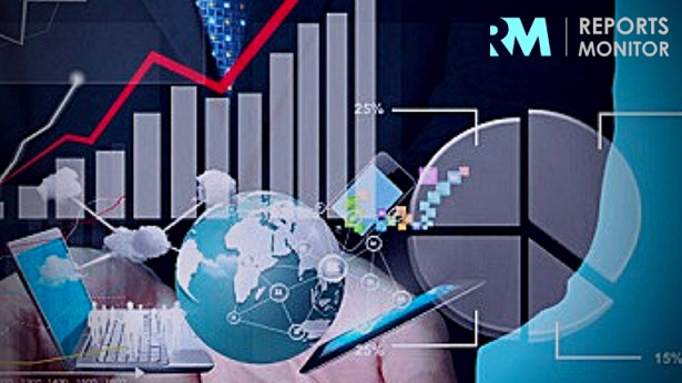Global Jewelry Insurance Market 2019-2025'